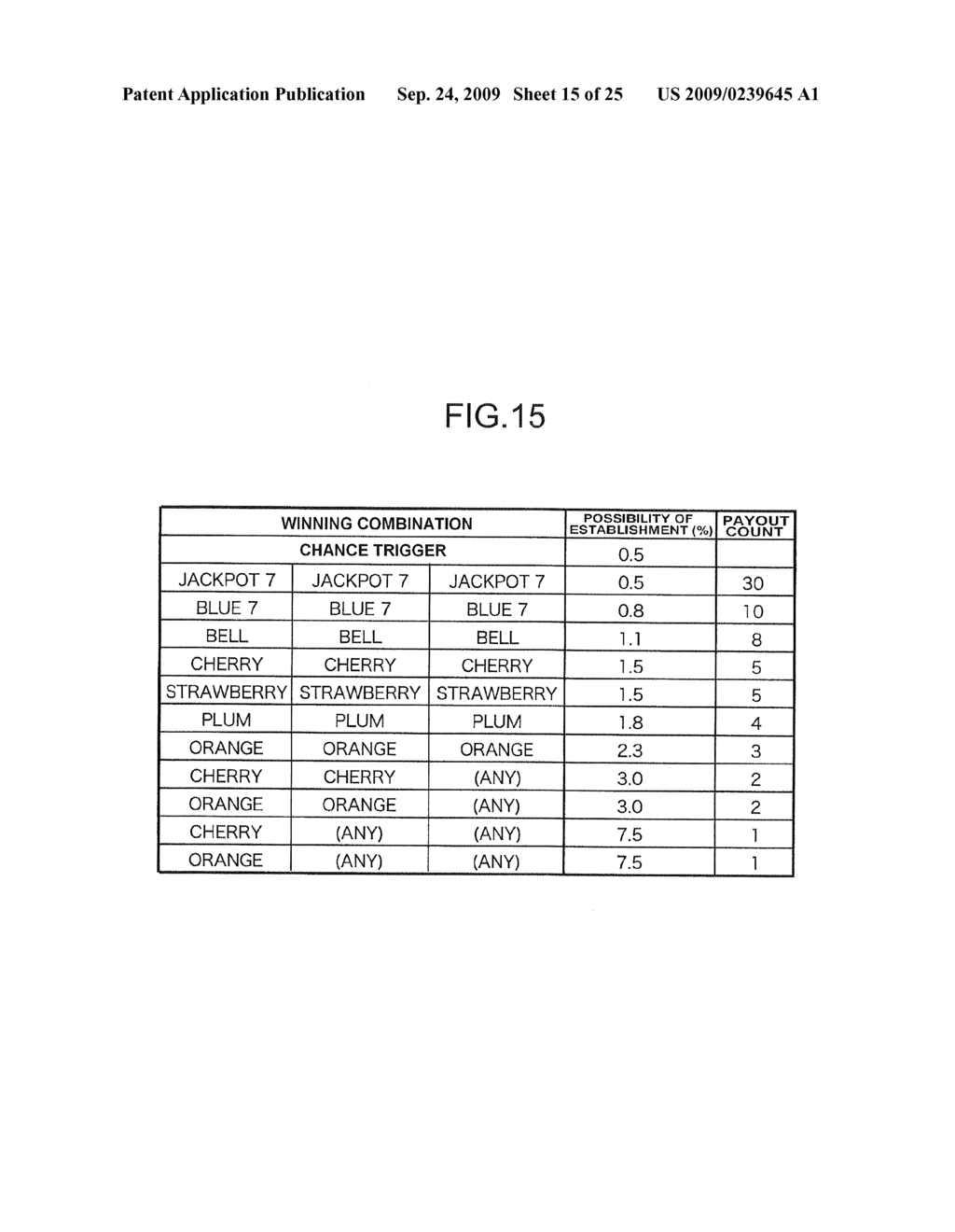 Gaming System For Playing Common Game In Groups And Control Method Thereof - diagram, schematic, and image 16