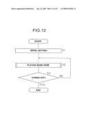 Gaming Machine And Control Method Of Gaming Machine diagram and image