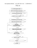 Gaming Machine And Control Method Of Gaming Machine diagram and image