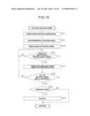 Gaming Machine And Control Method Of Gaming Machine diagram and image