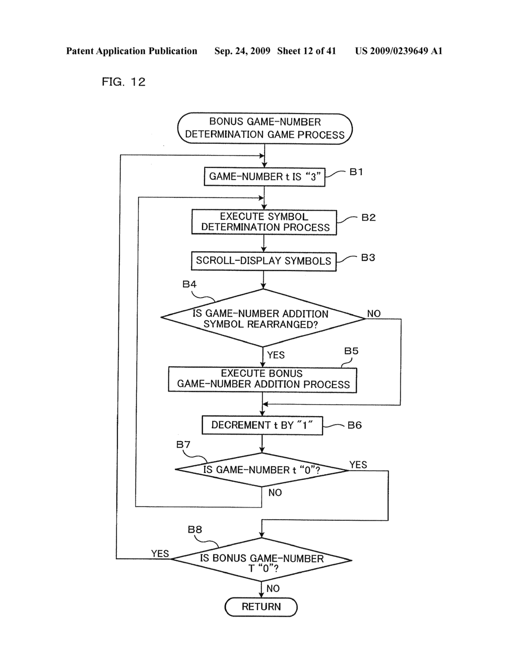 Gaming Machine Which is Likely to Increase Player's Expectation for Bonus Game and Playing Method Thereof - diagram, schematic, and image 13