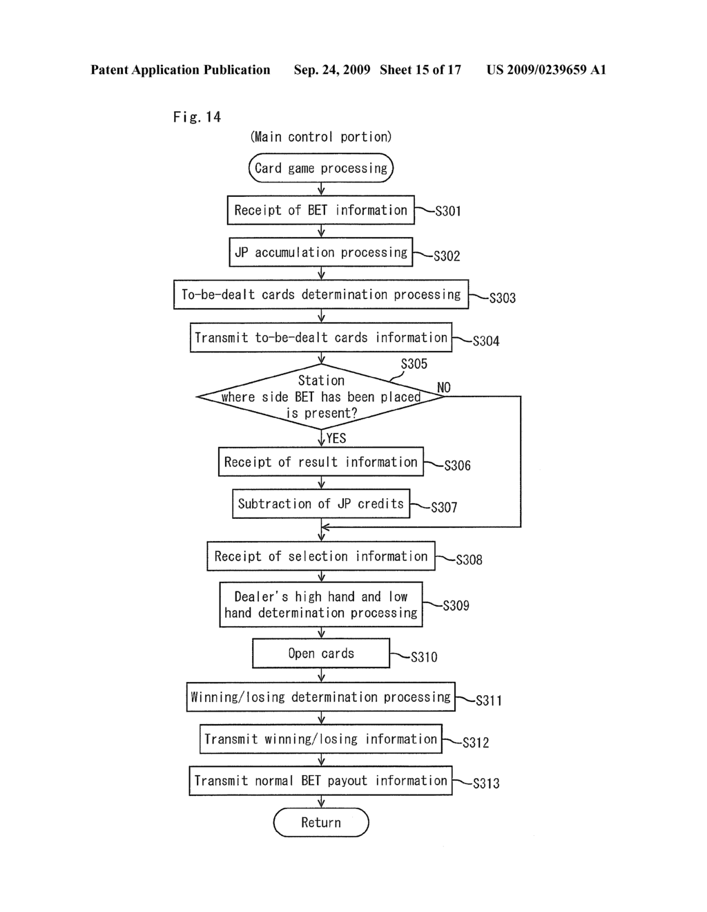 GAMING MACHINE ACCEPTING SIDE BET AND GAMING METHOD - diagram, schematic, and image 16