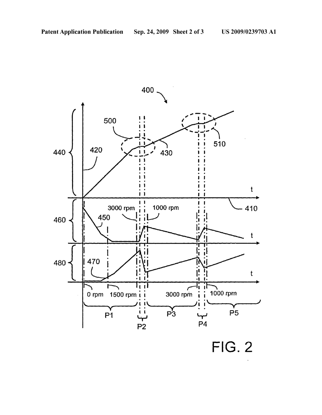 HYBRID POWERTRAIN AND A METHOD FOR CONTROLLING A HYBRID POWERTRAIN - diagram, schematic, and image 03