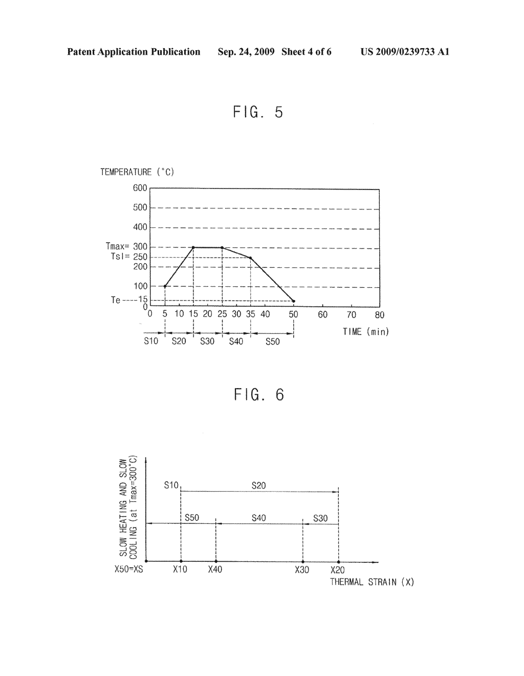 Methods of heat-treating soda-lime glass substrates and heat-treated soda-lime glass substrates formed using the same - diagram, schematic, and image 05