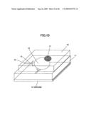 Superconducting device, fabrication method thereof, and filter adjusting method diagram and image