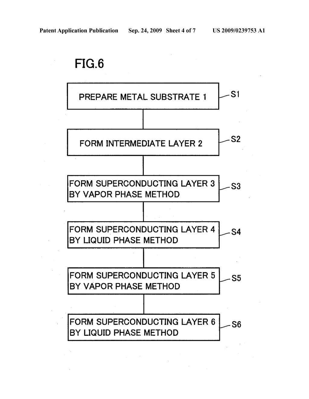 METHOD OF MANUFACTURING SUPERCONDUCTING THIN FILM MATERIAL, SUPERCONDUCTING DEVICE AND SUPERCONDUCTING THIN FILM MATERIAL - diagram, schematic, and image 05