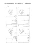 Identification of Compounds Modifying A Cellular Response diagram and image