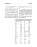 Identification of Compounds Modifying A Cellular Response diagram and image