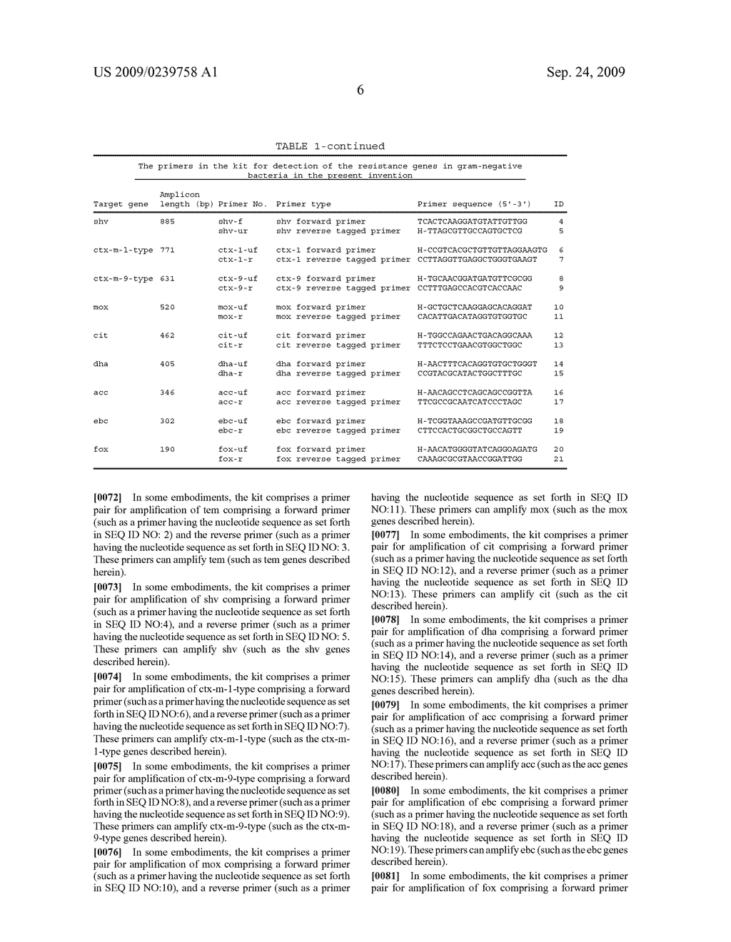 METHODS, MICROARRAY, AND KITS FOR DETECTION OF DRUG RESISTANCE GENES IN GRAM-NEGATIVE BACTERIA - diagram, schematic, and image 09