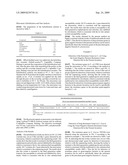 METHODS, MICROARRAY, AND KITS FOR DETECTION OF DRUG RESISTANCE GENES IN GRAM-NEGATIVE BACTERIA diagram and image