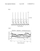 LUBRICANT ADDITIVE, LUBRICANT COMPOSITION AND GREASE COMPOSITION diagram and image