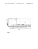 HCV F PROTEIN AND USES THEREOF diagram and image