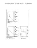 HCV F PROTEIN AND USES THEREOF diagram and image