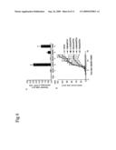 Analogs of Alpha Galactosyceramide and Uses thereof diagram and image