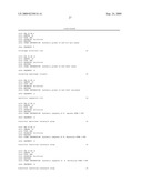 EFFECTIVE TREATMENT OF OVARIAN CANCER USING TRICIRIBINE AND RELATED COMPOUNDS diagram and image