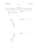 Diaryl Ureas as CB1 Antagonists diagram and image