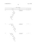 Diaryl Ureas as CB1 Antagonists diagram and image