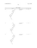 Diaryl Ureas as CB1 Antagonists diagram and image