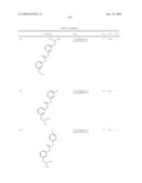 Diaryl Ureas as CB1 Antagonists diagram and image