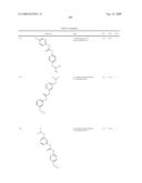 Diaryl Ureas as CB1 Antagonists diagram and image