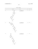 Diaryl Ureas as CB1 Antagonists diagram and image