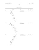 Diaryl Ureas as CB1 Antagonists diagram and image