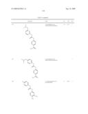 Diaryl Ureas as CB1 Antagonists diagram and image