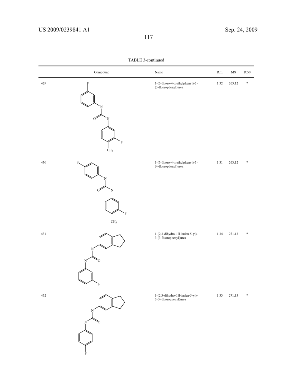 Diaryl Ureas as CB1 Antagonists - diagram, schematic, and image 118