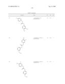 Diaryl Ureas as CB1 Antagonists diagram and image