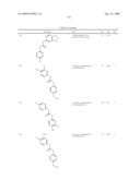 Diaryl Ureas as CB1 Antagonists diagram and image