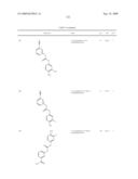 Diaryl Ureas as CB1 Antagonists diagram and image