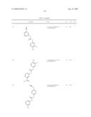 Diaryl Ureas as CB1 Antagonists diagram and image