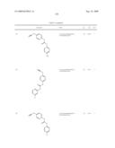 Diaryl Ureas as CB1 Antagonists diagram and image