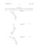 Diaryl Ureas as CB1 Antagonists diagram and image