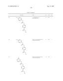 Diaryl Ureas as CB1 Antagonists diagram and image