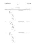 Diaryl Ureas as CB1 Antagonists diagram and image