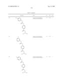 Diaryl Ureas as CB1 Antagonists diagram and image