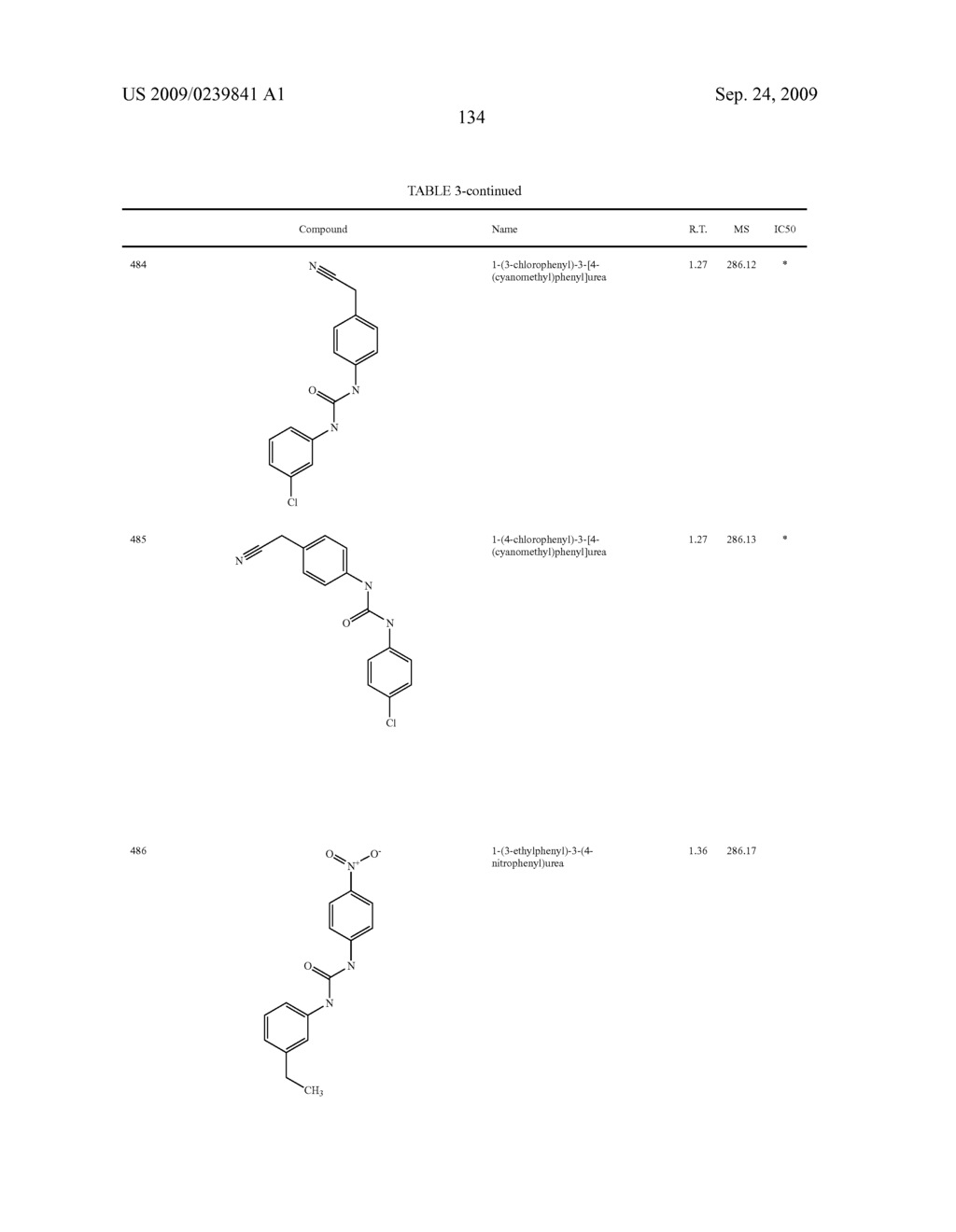 Diaryl Ureas as CB1 Antagonists - diagram, schematic, and image 135