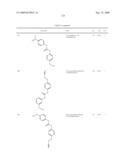 Diaryl Ureas as CB1 Antagonists diagram and image