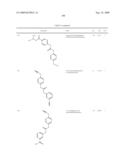 Diaryl Ureas as CB1 Antagonists diagram and image