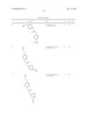 Diaryl Ureas as CB1 Antagonists diagram and image