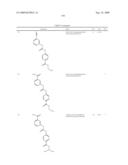 Diaryl Ureas as CB1 Antagonists diagram and image