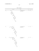 Diaryl Ureas as CB1 Antagonists diagram and image