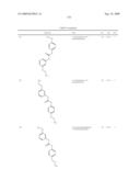 Diaryl Ureas as CB1 Antagonists diagram and image