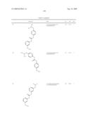 Diaryl Ureas as CB1 Antagonists diagram and image