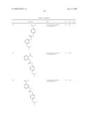 Diaryl Ureas as CB1 Antagonists diagram and image