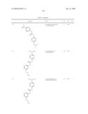 Diaryl Ureas as CB1 Antagonists diagram and image