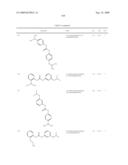 Diaryl Ureas as CB1 Antagonists diagram and image