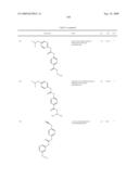 Diaryl Ureas as CB1 Antagonists diagram and image