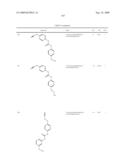 Diaryl Ureas as CB1 Antagonists diagram and image